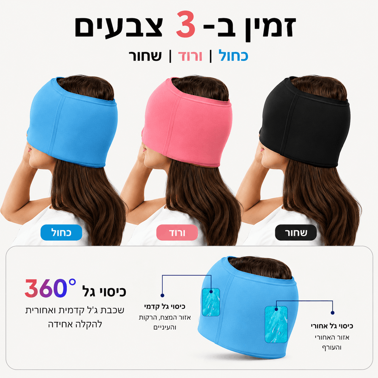 IceMask™ - להקלה מיידית במיגרנה